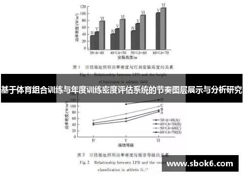 基于体育组合训练与年度训练密度评估系统的节奏图层展示与分析研究